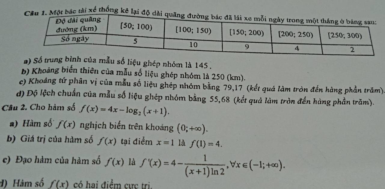 tài xé thống kê 
a) Số trung bình của mẫu số liệu ghép nhóm là 145 .
b) Khoảng biến thiên của mẫu số liệu ghép nhóm là 250 (km).
c) Khoảng tứ phân vị của mẫu số liệu ghép nhóm bằng 79,17 (kết quả làm tròn đến hàng phần trăm)
d) Độ lệch chuẩn của mẫu số liệu ghép nhóm bằng 55,68 (kết quả làm tròn đến hàng phần trăm).
Câu 2. Cho hàm số f(x)=4x-log _2(x+1).
) Hàm số f(x) nghịch biến trên khoảng (0;+∈fty ).
b) Giá trị của hàm số f(x) tại điểm x=1 là f(1)=4.
c) Đạo hàm của hàm số f(x) là f'(x)=4- 1/(x+1)ln 2 ,forall x∈ (-1;+∈fty ).
d) Hàm số f(x) có hai điểm cực trị.