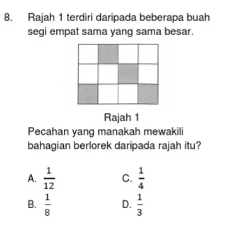 Rajah 1 terdiri daripada beberapa buah
segi empat sama yang sama besar.
Rajah 1
Pecahan yang manakah mewakili
bahagian berlorek daripada rajah itu?
A.  1/12  C.  1/4 
B.  1/8   1/3 
D.