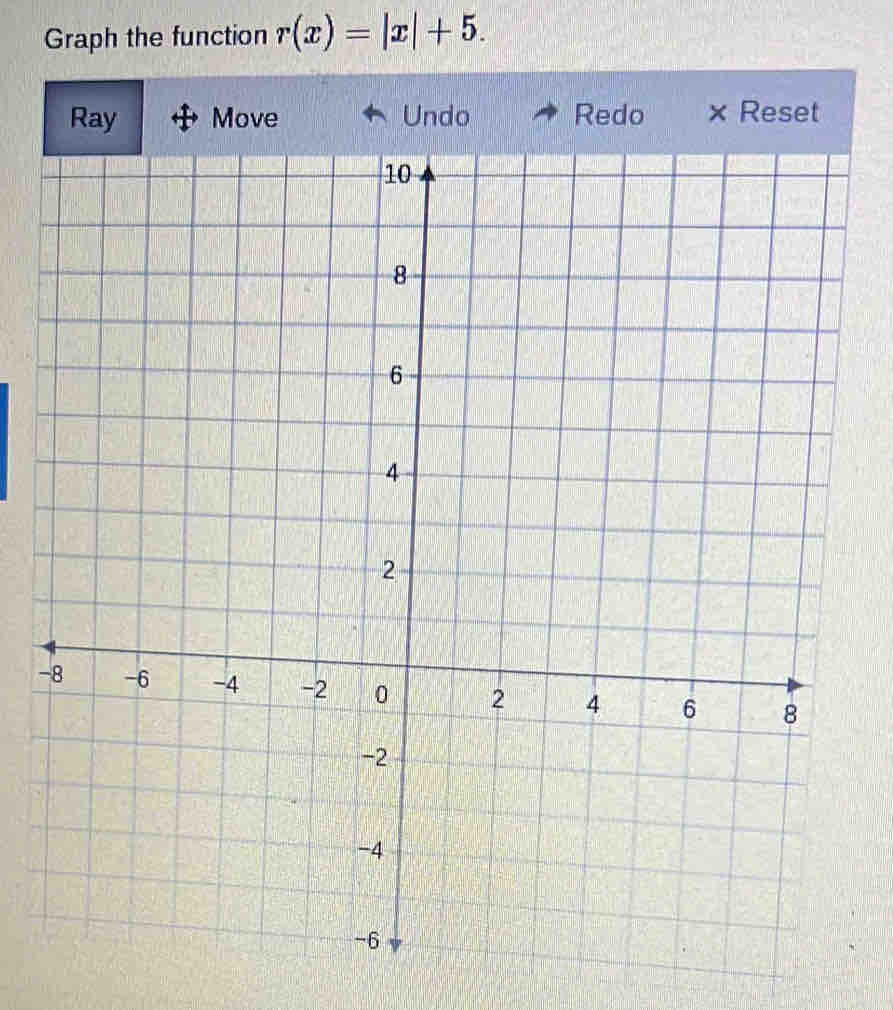 Graph the function r(x)=|x|+5. 
× Reset 
-