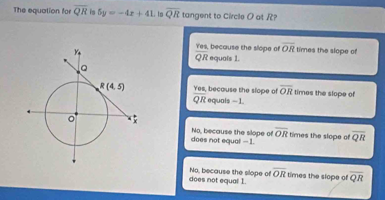 The equation for overline QR is 5y=-4x+41. Is overline QR tangent to Circle 0 at ?
Yes, because the slope of overline OR times the slope of
overline QR equals 1.
Yes, because the slope of overline OR times the slope of
overline QR equals - 1.
No, because the slope of overline OR times the slope of overline QR
does not equal —1.
No, because the slope of overline OR times the slope of overline QR
does not equal 1.