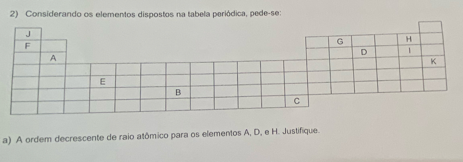 Considerando os elementos dispostos na tabela periódica, pede-se: 
a) A ordem decrescente de raio atômico para os elementos A, D, e H. Justifique.