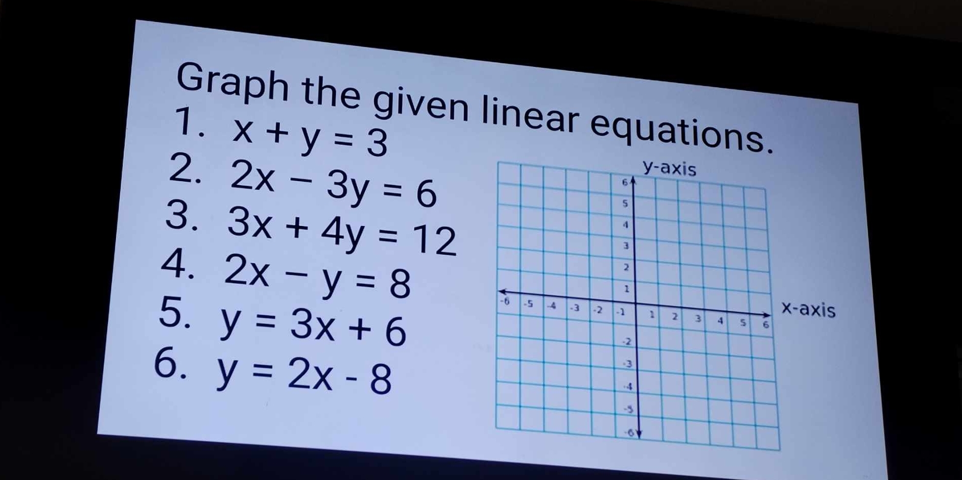 Graph the given linear equations. 
1. x+y=3
2. 2x-3y=6
3. 3x+4y=12
4. 2x-y=8
axis 
5. y=3x+6
6. y=2x-8