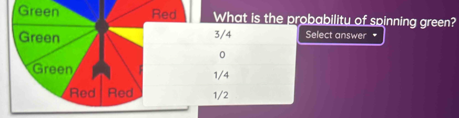 ed What is the probabilitu of spinning green?
3/4 Select answer
0
1/4
1/2