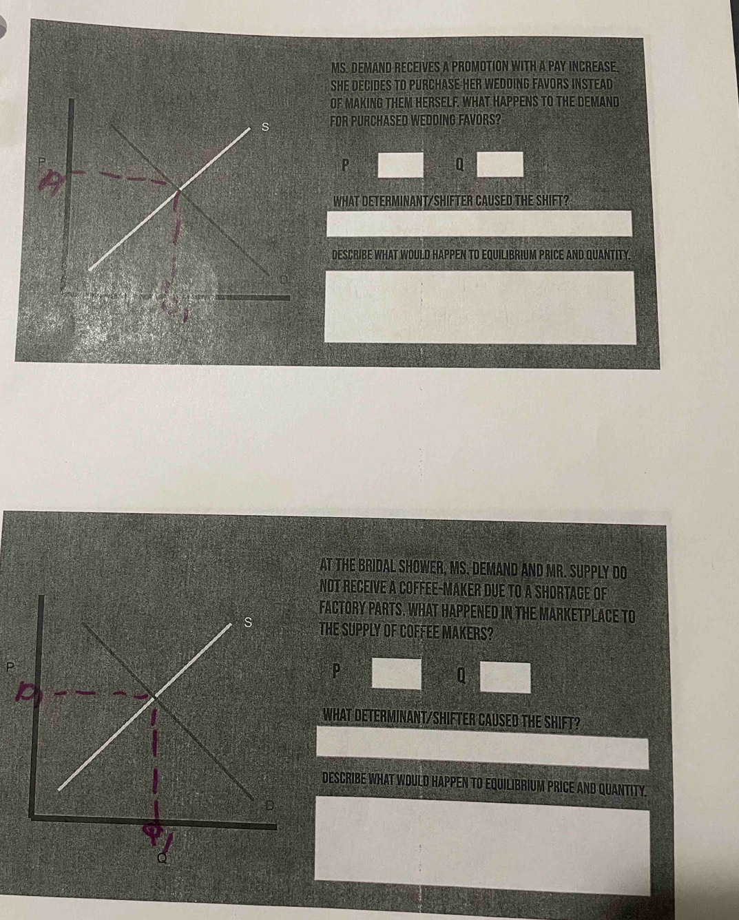 MS. DEMAND RECEIVES A PROMOTION WITH A PAY INCREASE. 
She decides to Purchase her Wedding favors instead 
OF MAKING THEM HERSELF. WHAT HAPPENS TO THE DEMAND 
FOR PURCHASED WEDDING FAVORS?
P
Q 
WHAT DETERMINANT/SHIFTER CAUSED THE SHIFT? 
DESCRIBE WHaT would HaPPEN to Equilibrium PRICE ANd QuantITY. 
AT THE BRIDAL SHOWER, MS. DEMAND AND MR. SUPPLY DO 
Not Réceive à Coffée-Maker due to à Shortage of 
FACTORY PARTS. WHAT HAPPENED IN THE MARKETPLACE TO 
THE SUPPLY OF COFFEE MAKERS?
P
P
Q 
WHAT DETERMINANT/SHIFTER CAUSED THE SHIFT? 
DESCRIBE WHAT WOULD HAPPEN TO EQUILIBRIUM PRICE AND QUANTITY.