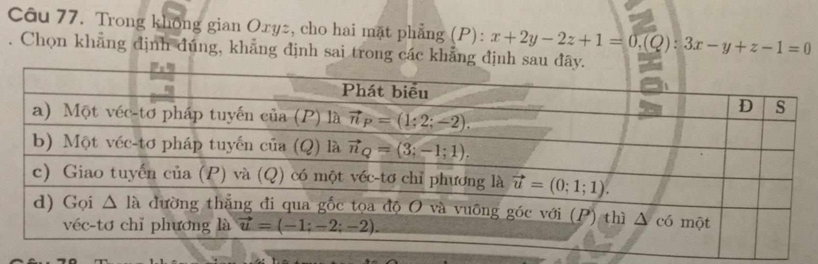 Trong không gian Oxyz, cho hai mặt phẳng (P): x+2y-2z+1=0,(Q):3x-y+z-1=0. Chọn khẳng định đúng, khẳng định sai trong các khẳng đ