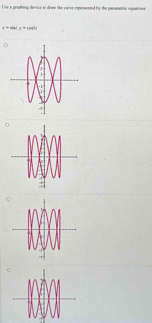 Use a graphing device to draw the curve represented by the parametric equations.
x=sin t, y=cos 5t