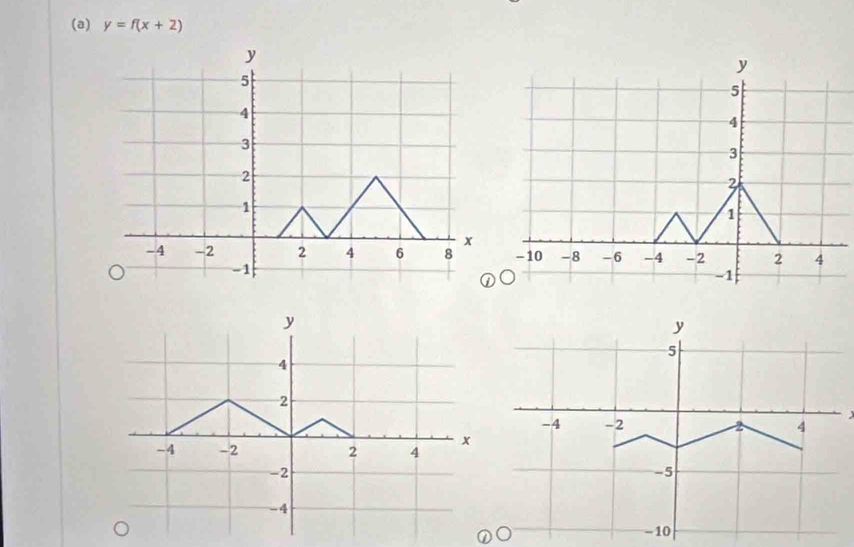 y=f(x+2)

y
5

-4 -2 4
-5
- 10