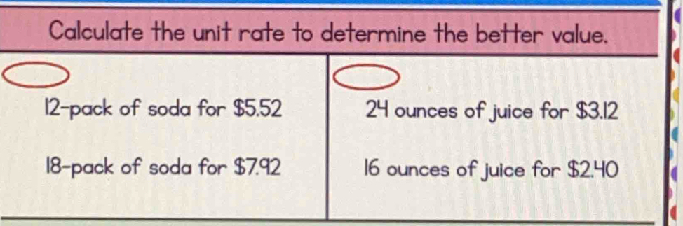 Calculate the unit rate to determine the better value.
12 -pack of soda for $5.52 24 ounces of juice for $3.12
18 -pack of soda for $7.92 16 ounces of juice for $2.40