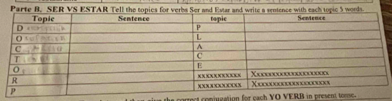 Parte B. SER VS ESTAR Tell the tpics for ves Sernd Estar and write a sentence with each topic 5 words. 
orrect conjugation for each YO V