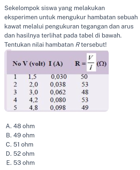 Sekelompok siswa yang melakukan
eksperimen untuk mengukur hambatan sebuah
kawat melalui pengukuran tegangan dan arus
dan hasilnya terlihat pada tabel di bawah.
Tentukan nilai hambatan R tersebut!
A. 48 ohm
B. 49 ohm
C. 51 ohm
D. 52 ohm
E. 53 ohm