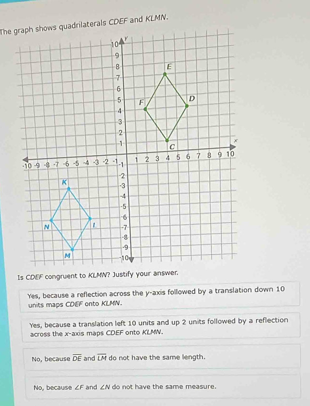 Yes, because a reflection across the y-axis followed by a translation down 10
units maps CDEF onto KLMN.
Yes, because a translation left 10 units and up 2 units followed by a reflection
across the x-axis maps CDEF onto KLMN.
No, because overline DE and overline LM do not have the same length.
No, because ∠ F and ∠ N do not have the same measure.