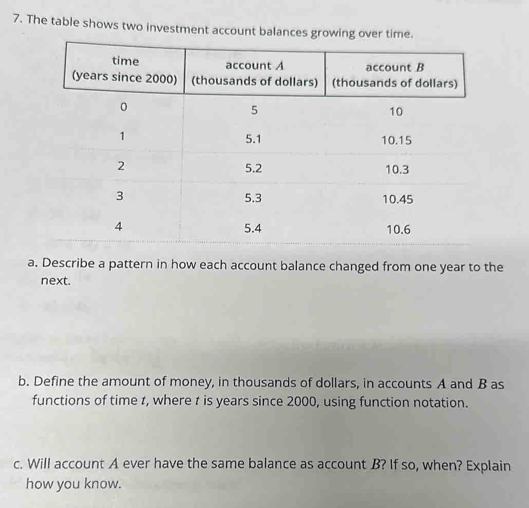 The table shows two investment account balances growing over time. 
a. Describe a pattern in how each account balance changed from one year to the 
next. 
b. Define the amount of money, in thousands of dollars, in accounts A and B as 
functions of time z, where t is years since 2000, using function notation. 
c. Will account A ever have the same balance as account B? If so, when? Explain 
how you know.