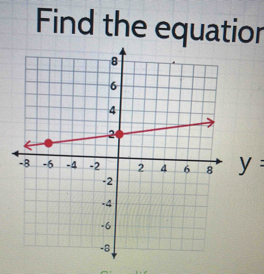 Find the equatior
y=