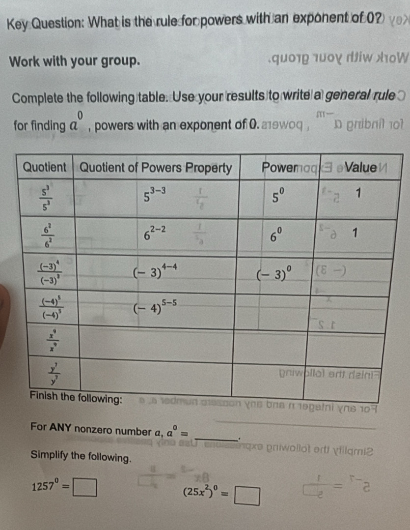 Key Question: What is the rule for powers with an exponent of 0?
Work with your group. .qu01B 100ɣ diW メ10W
Complete the following table. Use your results to write a general rule
for finding a^0 , powers with an exponent of 0. 219woq , `` 0 gribrit o 
For ANY nonzero number a, a^0= _.
Simplify the following.
1257^0=□
(25x^2)^0=□  1/-2 = overline c