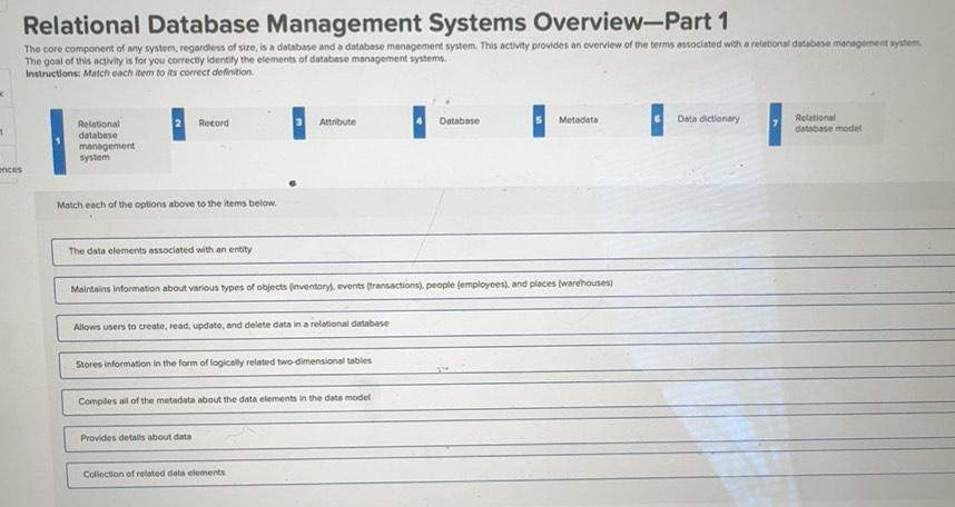 Solved: Relational Database Management Systems Overview—Part 1 The core ...