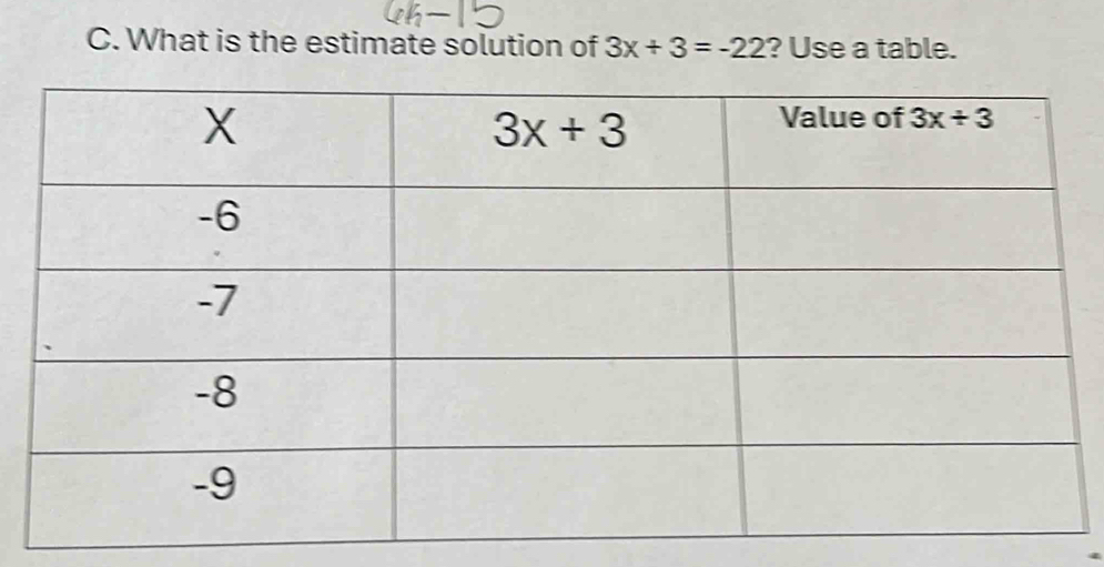 What is the estimate solution of 3x+3=-22 ? Use a table.