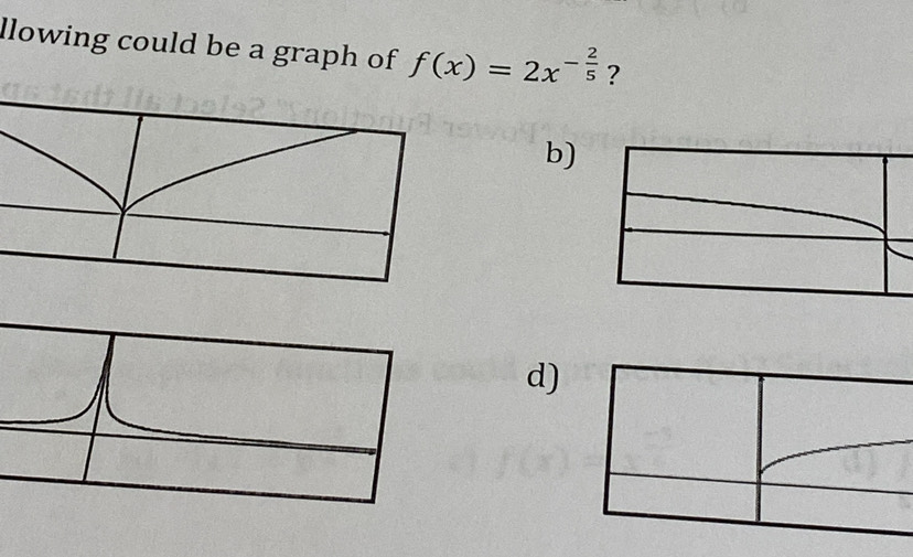 llowing could be a graph of f(x)=2x^(-frac 2)5 ? 
b) 
d)