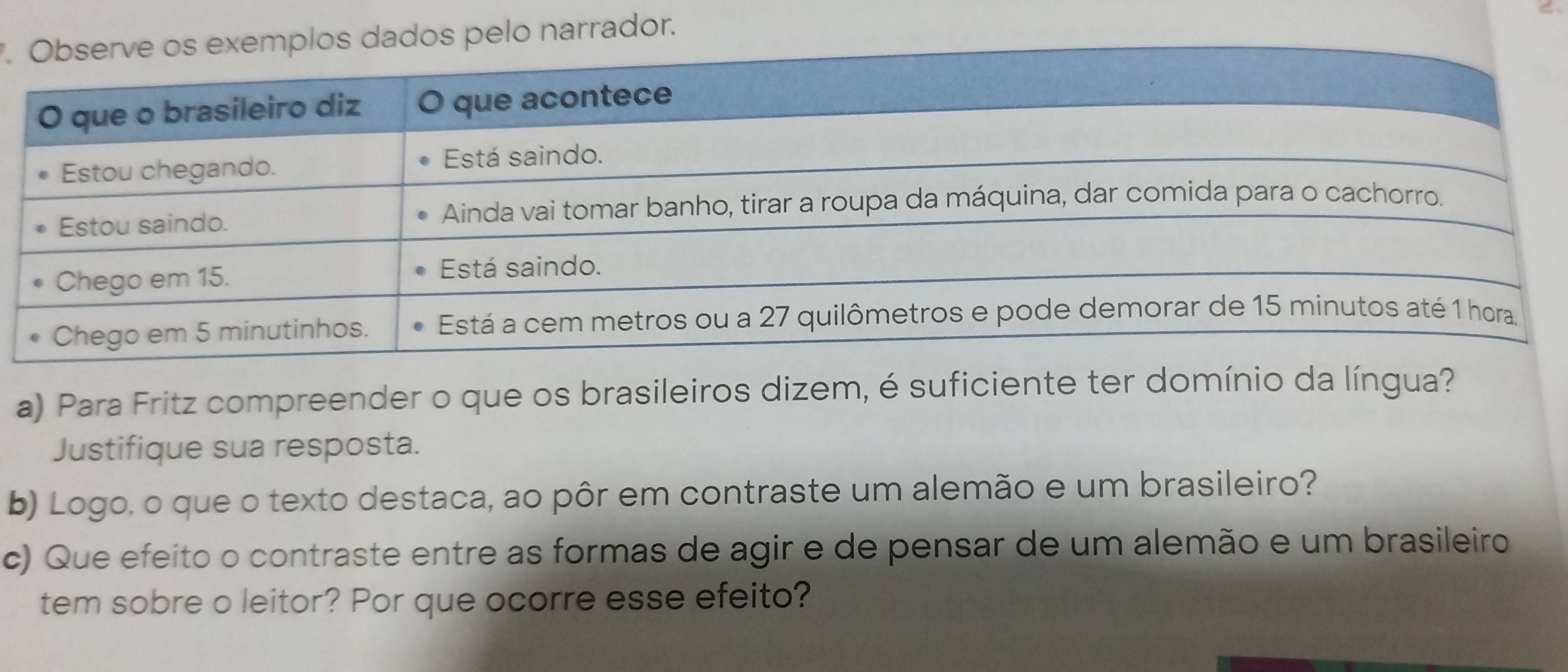 os pelo narrador. 
a) Para Fritz compreender o que os brasileiros dizem, é suficiente ter domínio da língua? 
Justifique sua resposta. 
b) Logo, o que o texto destaca, ao pôr em contraste um alemão e um brasileiro? 
c) Que efeito o contraste entre as formas de agir e de pensar de um alemão e um brasileiro 
tem sobre o leitor? Por que ocorre esse efeito?