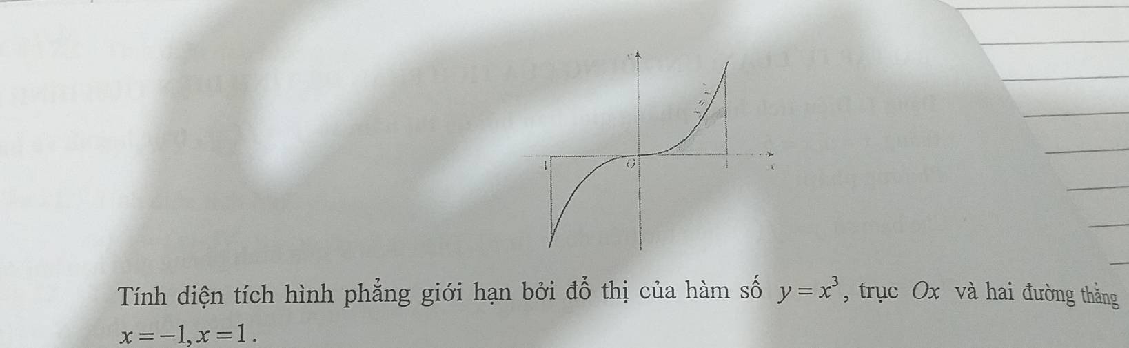 Tính diện tích hình phẳng giới hạn bởi đổ thị của hàm số y=x^3 , trục Ox và hai đường thắng
x=-1, x=1.