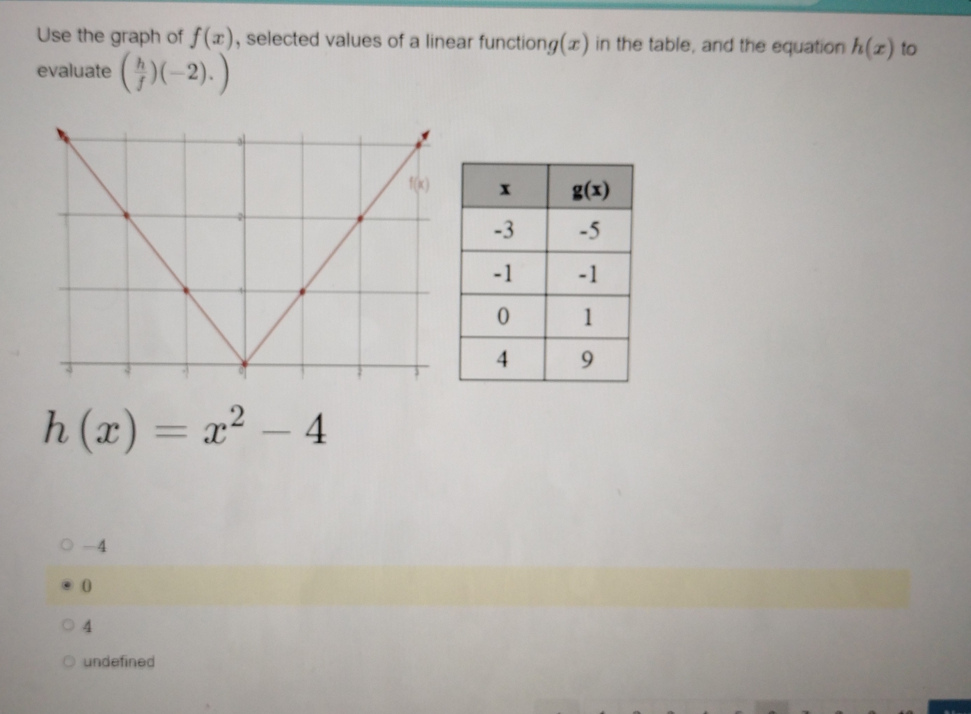 Use the graph of f(x) , selected values of a linear functior g(x) in the table, and the equation h(x) to
evaluate ( h/f )(-2).)
h(x)=x^2-4
-4
0
4
undefined