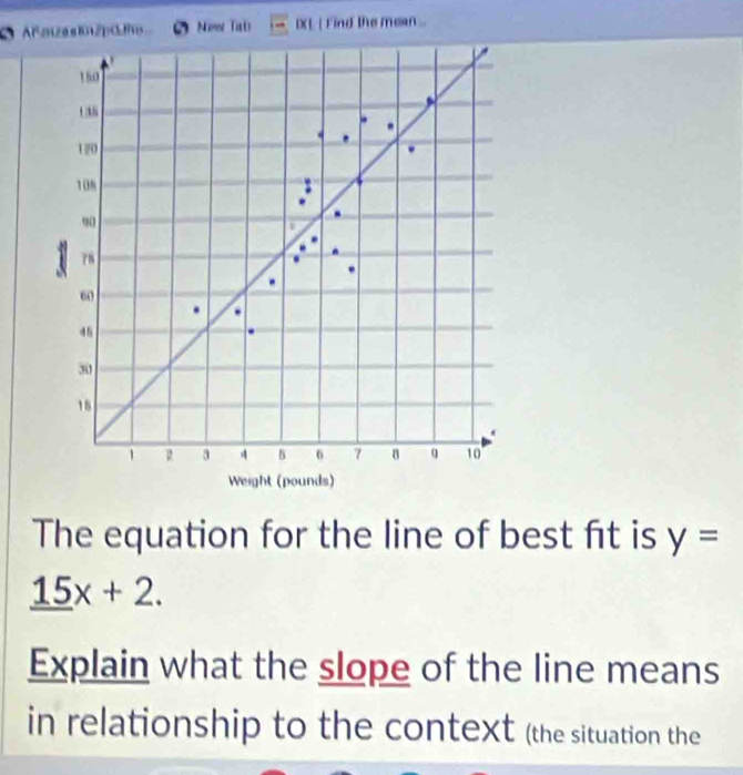 AFauzas102pGe New Tati DKE| Find the mean ...
150
1 20.
108
9
1 78
60
30
15
1 3 4 6 7 a q 10
Weight (pounds) 
The equation for the line of best ft is y=
_ 15x+2. 
Explain what the slope of the line means 
in relationship to the context (the situation the