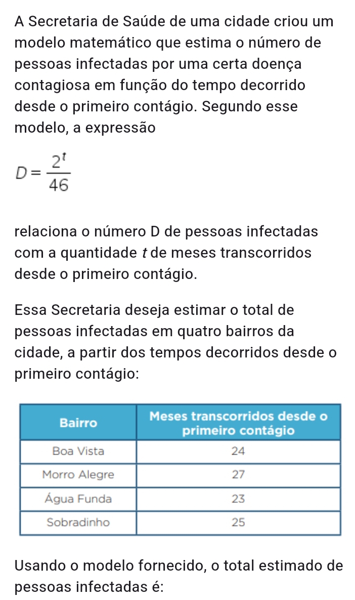 A Secretaria de Saúde de uma cidade criou um 
modelo matemático que estima o número de 
pessoas infectadas por uma certa doença 
contagiosa em função do tempo decorrido 
desde o primeiro contágio. Segundo esse 
modelo, a expressão
D= 2^t/46 
relaciona o número D de pessoas infectadas 
com a quantidade t de meses transcorridos 
desde o primeiro contágio. 
Essa Secretaria deseja estimar o total de 
pessoas infectadas em quatro bairros da 
cidade, a partir dos tempos decorridos desde o 
primeiro contágio: 
Usando o modelo fornecido, o total estimado de 
pessoas infectadas é: