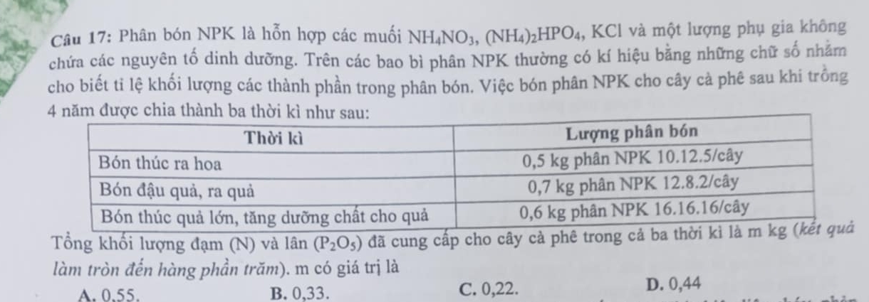 Phân bón NPK là hỗn hợp các muối NH_4NO_3, (NH_4)_2HPO_4 , KCl và một lượng phụ gia không
chứa các nguyên tố dinh dưỡng. Trên các bao bì phân NPK thường có kí hiệu bằng những chữ số nhằm
cho biết ti lệ khối lượng các thành phần trong phân bón. Việc bón phân NPK cho cây cả phê sau khi trồng
đượ
Tổng khối lượng đạm (N) và lân (P_2O_5) đã cung cấp cho cây c
làm tròn đến hàng phần trăm). m có giá trị là
A. 0.55. B. 0, 33. C. 0, 22. D. 0, 44