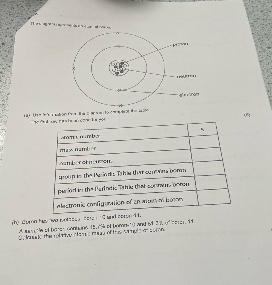 The diagram represents an atom of boron. 
(a) Use information from the diagram to comp 
(5) 
The 
(b) Boron has two isotopes, bor 
A sample of boron contains 18.7% of boron- 10 and 81.3% of boron- 11. 
Calculate the relative atomic mass of this sample of boron.