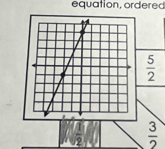 equation, ordered
 5/2 
()
 3/2 