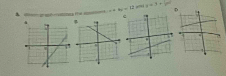 y=12 y=3+
D
5