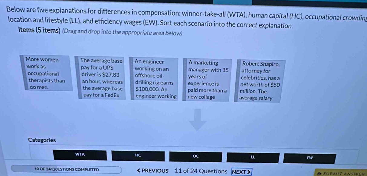 Below are five explanations for differences in compensation: winner-take-all (WTA), human capital (HC), occupational crowding 
location and lifestyle (LL), and efficiency wages (EW). Sort each scenario into the correct explanation. 
items (5 items) (Drag and drop into the appropriate area below) 
More women The average base An engineer A marketing Robert Shapiro, 
work as pay for a UPS working on an manager with 15 attorney for 
occupational driver is $27.83 offshore oil- years of celebrities, has a 
therapists than an hour, whereas drilling rig earns experience is net worth of $50
do men. the average base $100,000. An paid more than a million. The 
pay for a FedEx engineer working new college average salary 
Categories 
WTA HC OC LL EW
10 OF 24 QUESTIONS COMPLETED 《 PREVIOUS 11 of 24 Questions NEXT > SUBMIT ANSWER