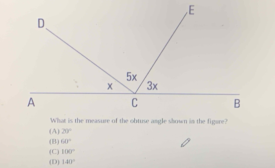 What is the measure of the obtuse angle shown in the figure?
(A) 20°
(B) 60°
(C) 100°
(D) 140°