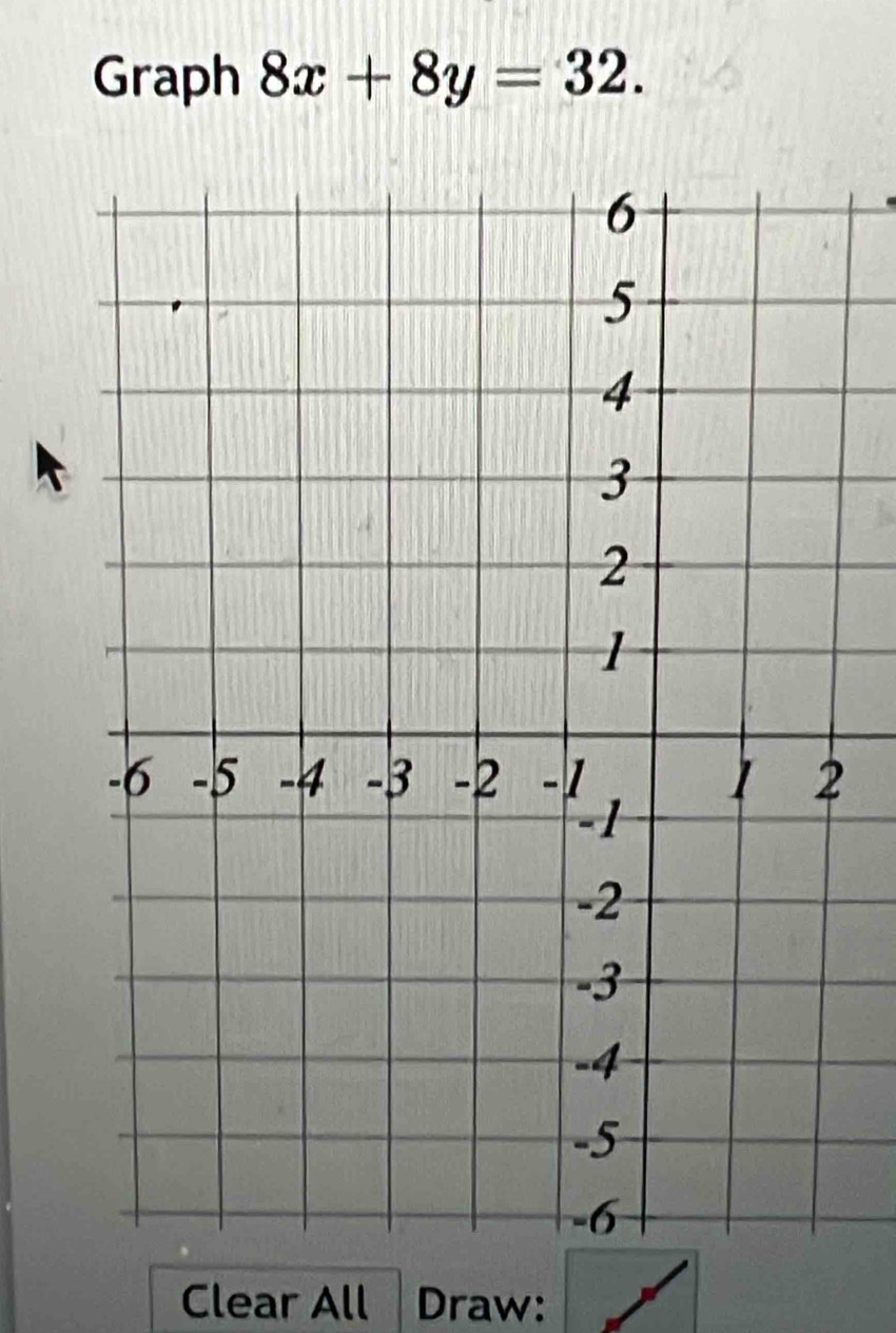 Graph 8x+8y=32. 
Clear All Draw: