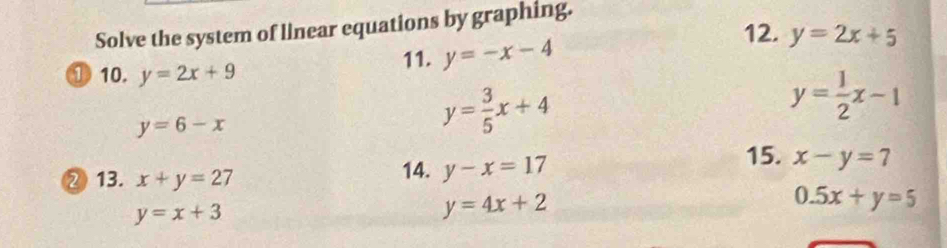 Solve the system of linear equations by graphing. 
12. 
① 10. y=2x+9 11. y=-x-4 y=2x+5
y=6-x
y= 3/5 x+4
y= 1/2 x-1
15. 
② 13. x+y=27 14. y-x=17 x-y=7
0.5x+y=5
y=x+3
y=4x+2