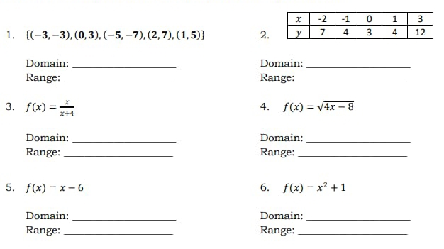  (-3,-3),(0,3),(-5,-7),(2,7),(1,5) 2. 
Domain: _Domain:_ 
Range: _Range:_ 
3. f(x)= x/x+4  f(x)=sqrt(4x-8)
4. 
Domain: _Domain:_ 
Range: _Range:_ 
5. f(x)=x-6 6. f(x)=x^2+1
Domain: _Domain:_ 
Range: _Range:_