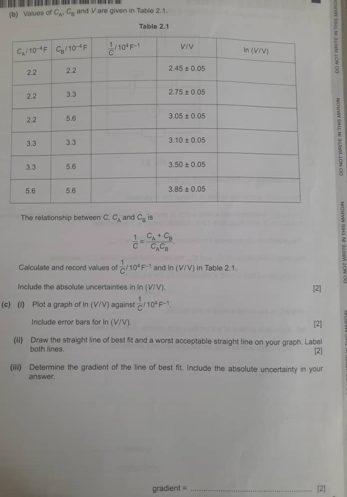 Values of C_A,C_B and V are given in Table 2.1.
Table 2.1
:
The relationship between C C_A and C_B is
 1/C =frac C_A+C_BC_AC_B.
Calculate and record values of  1/C /10^4F^(-1) and In (V/V) in Table 2.1.
:
Include the absolute uncertainties in In (V/V). [2]
(c) (i) Plot a graph of In (V/V) against  1/C /10^4F^(-1).
Include error bars for in (V/V). [2]
(ii) Draw the straight line of best fit and a worst acceptable straight line on your graph. Label
both lines.
[2]
(iii) Determine the gradient of the line of best fit. Include the absolute uncertainty in your
answer.
gradient = _[2]