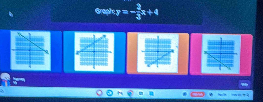 Graph: y=- 2/3 x+4