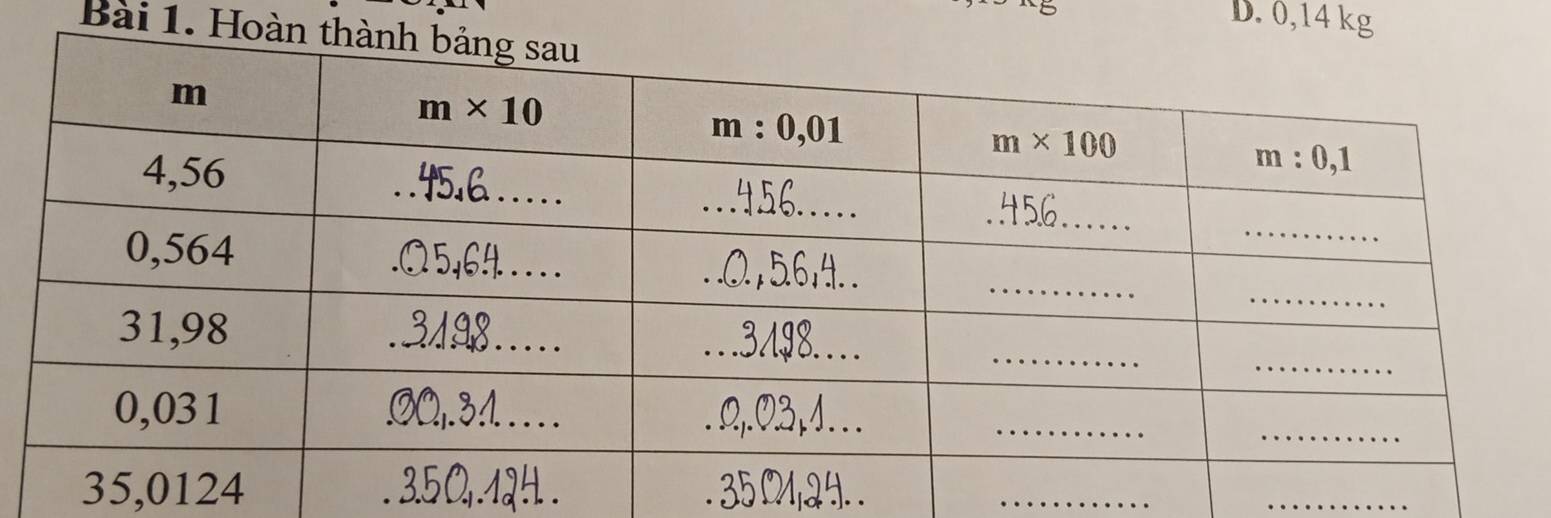 0,14 kg
Bài 1. Hoàn 
_
_