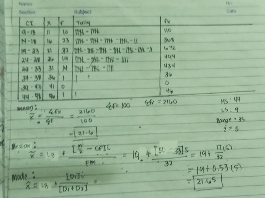 mean:
overline x= (4+x)/4^5 = 2160/100 
LS:9
pange =35
=boxed 21· 6
i=5
Hedo
overset sim x=18+frac [ n/2 -CFICFM=19+ ([50-33]5)/32 =19+ 17/32 (5)
mod widehat x=13+frac [D_1]i[D_1+D_2]=
=19+0.53(5)
=boxed 21.5