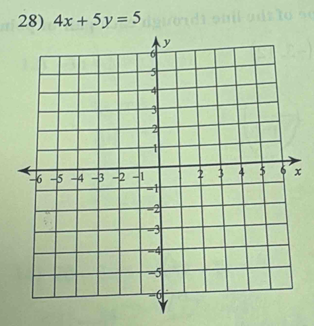 4x+5y=5
x