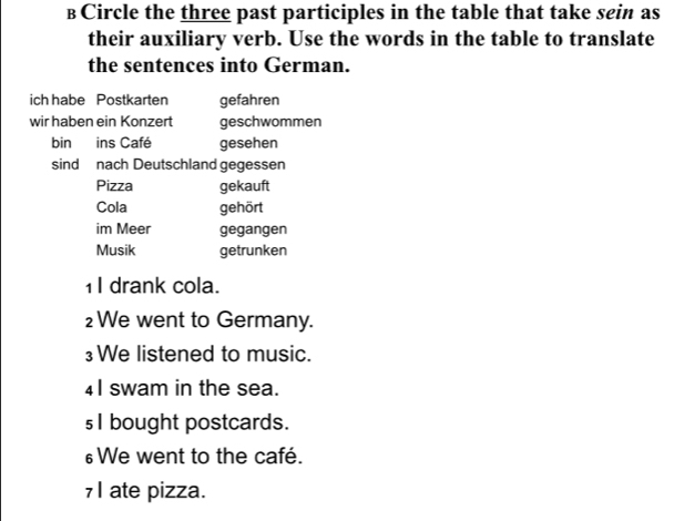 в Circle the three past participles in the table that take sein as 
their auxiliary verb. Use the words in the table to translate 
the sentences into German. 
ich habe Postkarten gefahren 
wir haben ein Konzert geschwommen 
bin ins Café gesehen 
sind nach Deutschland gegessen 
Pizza gekauft 
Cola gehört 
im Meer gegangen 
Musik getrunken 
1l drank cola. 
₂We went to Germany. 
₃We listened to music. 
4I swam in the sea. 
sI bought postcards. 
₆We went to the café. 
7I ate pizza.