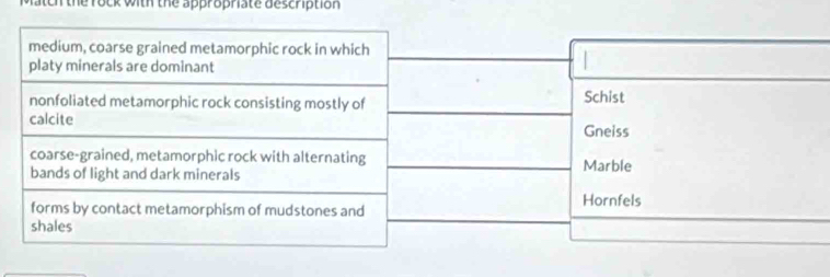 Match the rock with the appropriate description