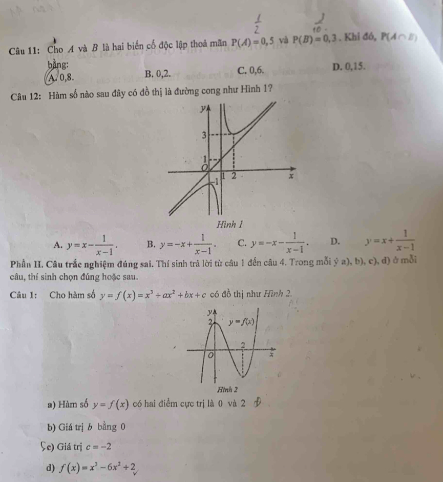 Cho A và B là hai biến cổ độc lập thoả mãn P(A)=0,5 và P(B)=0,3. Khi đó, P(A∩ B)
bằng: D. 0,15.
A. 0,8. B. 0,2. C. 0,6.
Câu 12: Hàm số nào sau đây có đồ thị là đường cong như Hình 1?
A. y=x- 1/x-1 . B. y=-x+ 1/x-1 . C. y=-x- 1/x-1 . D. y=x+ 1/x-1 
Phần II. Câu trắc nghiệm đúng sai. Thí sinh trả lời từ câu 1 đến câu 4. Trong mỗi ý a), b), c), d) ở mỗi
câu, thí sinh chọn đúng hoặc sau.
Câu 1: Cho hàm số y=f(x)=x^3+ax^2+bx+c có đồ thị như Hình 2.
a) Hàm số y=f(x) có hai điểm cực trị là 0 và 2
b) Giá trị b bằng 0
Șc) Giá trị c=-2
d) f(x)=x^3-6x^2+2