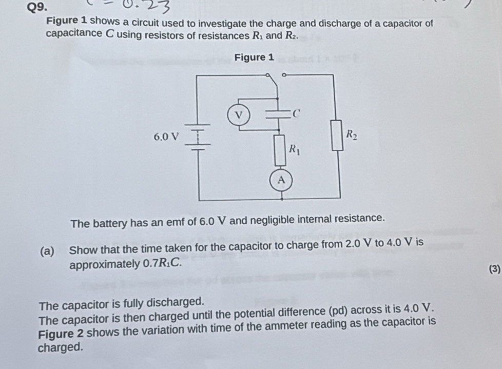 Figure 1 shows a circuit used to investigate the charge and discharge of a capacitor of
capacitance C using resistors of resistances R_1 and R_2.
The battery has an emf of 6.0 V and negligible internal resistance.
(a) Show that the time taken for the capacitor to charge from 2.0 V to 4.0 V is
approximately 0.7R_1C.
(3)
The capacitor is fully discharged.
The capacitor is then charged until the potential difference (pd) across it is 4.0 V.
Figure 2 shows the variation with time of the ammeter reading as the capacitor is
charged.