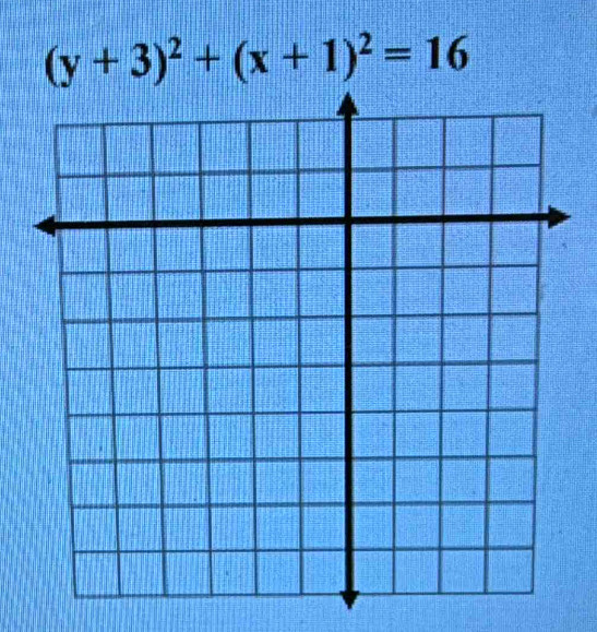 (y+3)^2+(x+1)^2=16