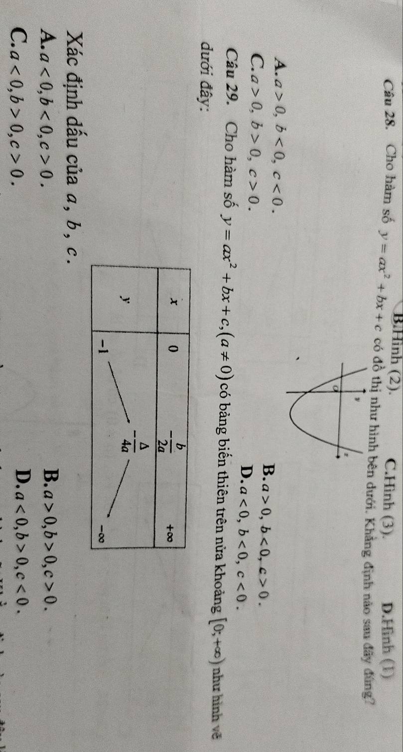 B.Hinh (2). C.Hình (3). D.Hình (1)
Câu 28. Cho hàm số y=ax^2+bx+c có đồ thị như hình bên dưới. Khẳng định nào sau đây đùng?
A. a>0,b<0,c<0. B. a>0,b<0,c>0.
C. a>0,b>0,c>0. D. a<0,b<0,c<0.
Câu 29. Cho hàm số y=ax^2+bx+c,(a!= 0) có bảng biến thiên trên nửa khoảng [0;+∈fty ) như hình vẽ
đưới đây:
Xác định dấu của a, b, c.
B.
A. a<0,b<0,c>0. a>0,b>0,c>0.
D.
C. a<0,b>0,c>0. a<0,b>0,c<0.