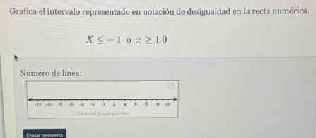 Grafica el intervalo representado en notación de desigualdad en la recta numérica.
X≤ -1 0 x≥ 10
Numero de linea: 
Click and drag to plot line. 
Enviar respuesta