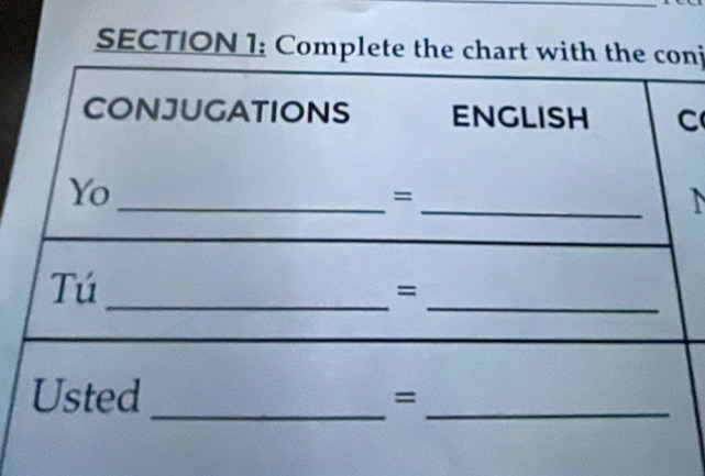 Complete the chart with tnj 
C 
I