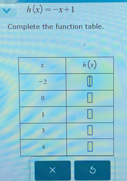 h(x)=-x+1
Complete the function table.
×