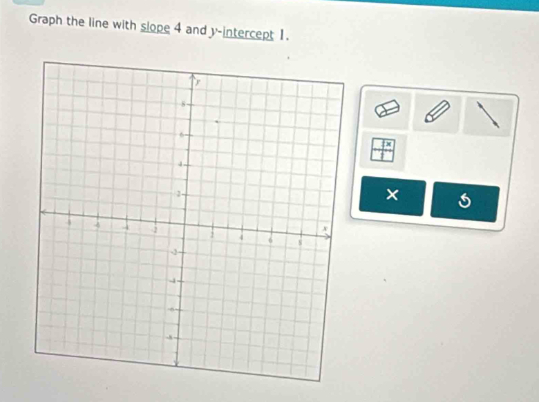 Graph the line with slope 4 and y-intercept 1. 
×